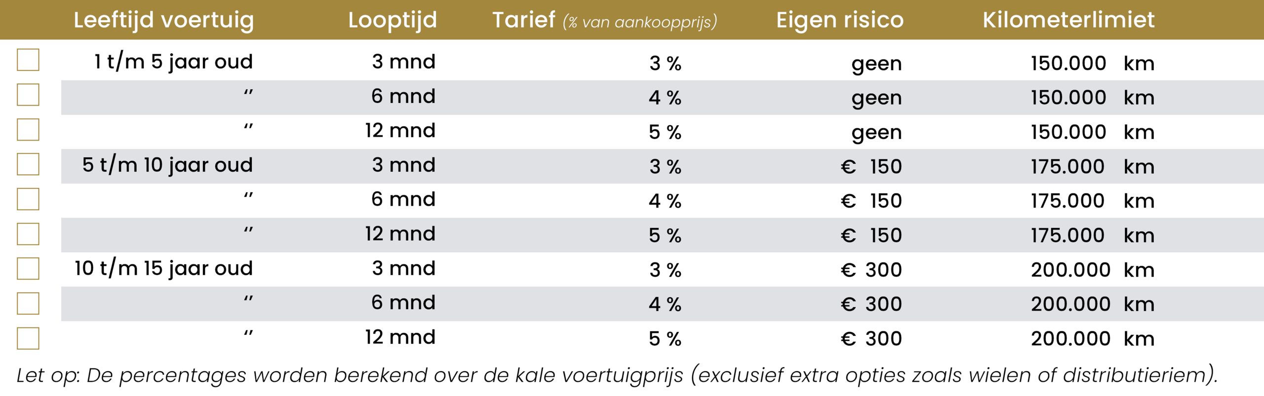 tabel 1